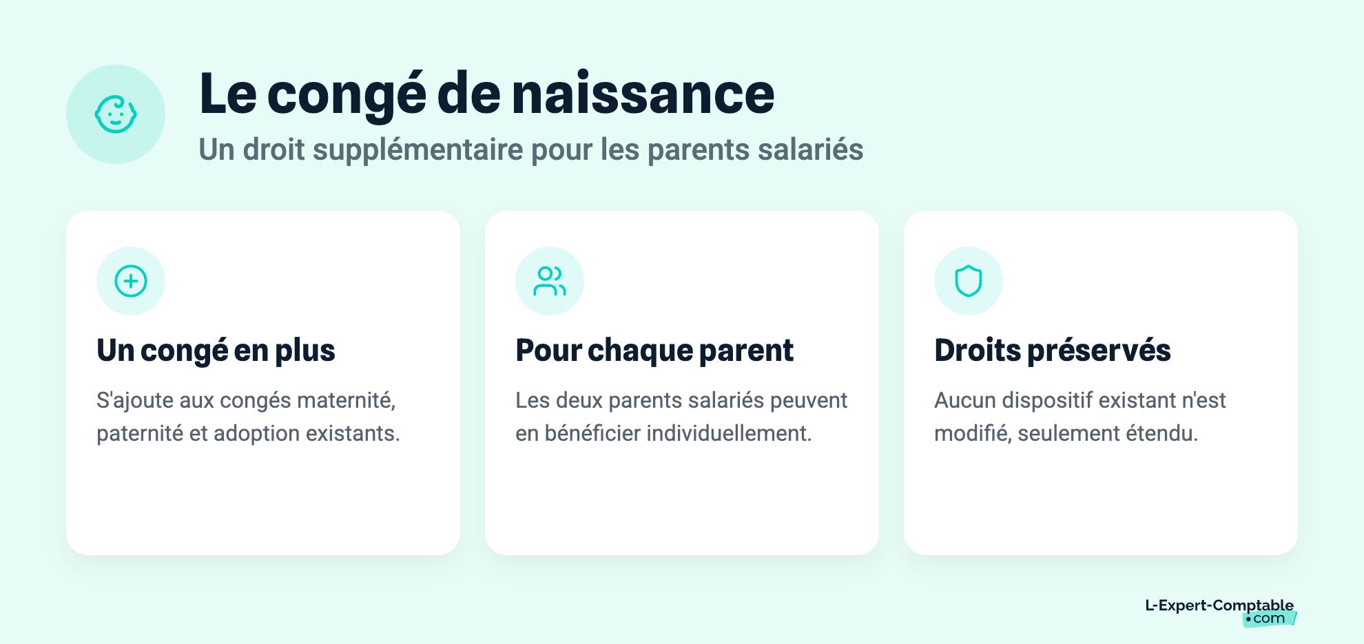 Le congé de naissance